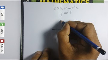 How to solve a Transformation Question (Reflection)?