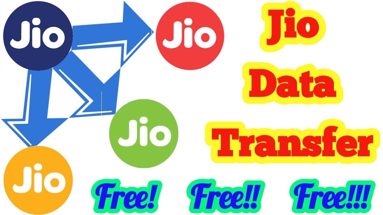 How To Jio Postpaid Data Transfer In Tamil VM INFOTECH YouTube How To Jio Postpaid Data Transfer In Tamil VM INFOTECH YouTube