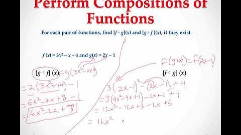 5 2 Composite Functions