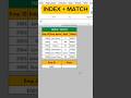 INDEX + MATCH🔥 #indexmatch #excel #aiinexcel #ytshorts #trending #exceltricks #exceltips #shorts #ai
