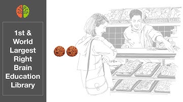 Glenn Doman Math Flash Cards - Dots Multiplication Set 1 (SPEED 3)