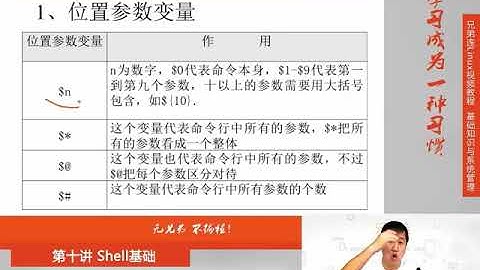 兄弟连新版Linux视频教程 10.4.3 Shell基础 Bash变量 位置参数变量
