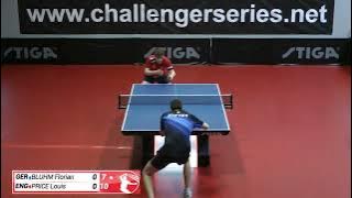 Florian Bluhm vs Louis Price (Challenger series April 10th 2023 group match)