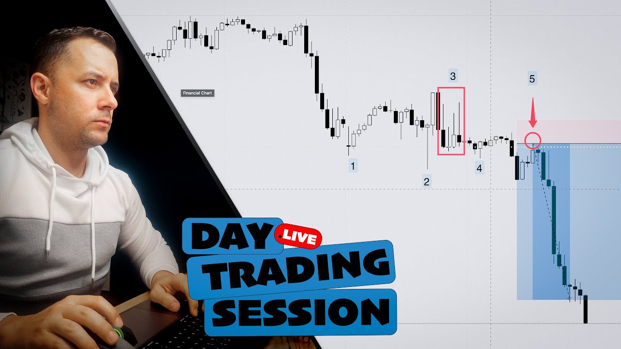 🔴📈 EN VIVO | Aprende a Leer la Estructura de Precio.  Liquidez y Manipulación.