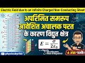 गाउस के नियम के अनुप्रयोग :अपरिमित समरूप आवेशित अचालक परत के कारण विद्युत क्षेत्र | #class12physics