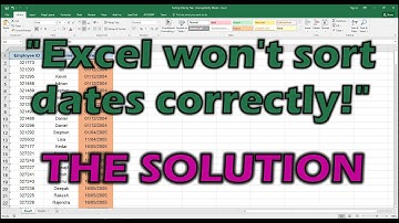 Excel Won