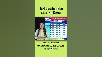 dhoran 8 Samajik Vigyan imp paper solution 23/4/2025 dritiya satrant pariksha | std 8 SS Live paper