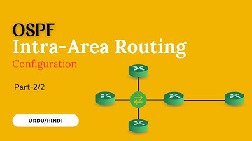 OSPF Intra-Area Routing (Part-2/2) | Configuration | Urdu/Hindi
