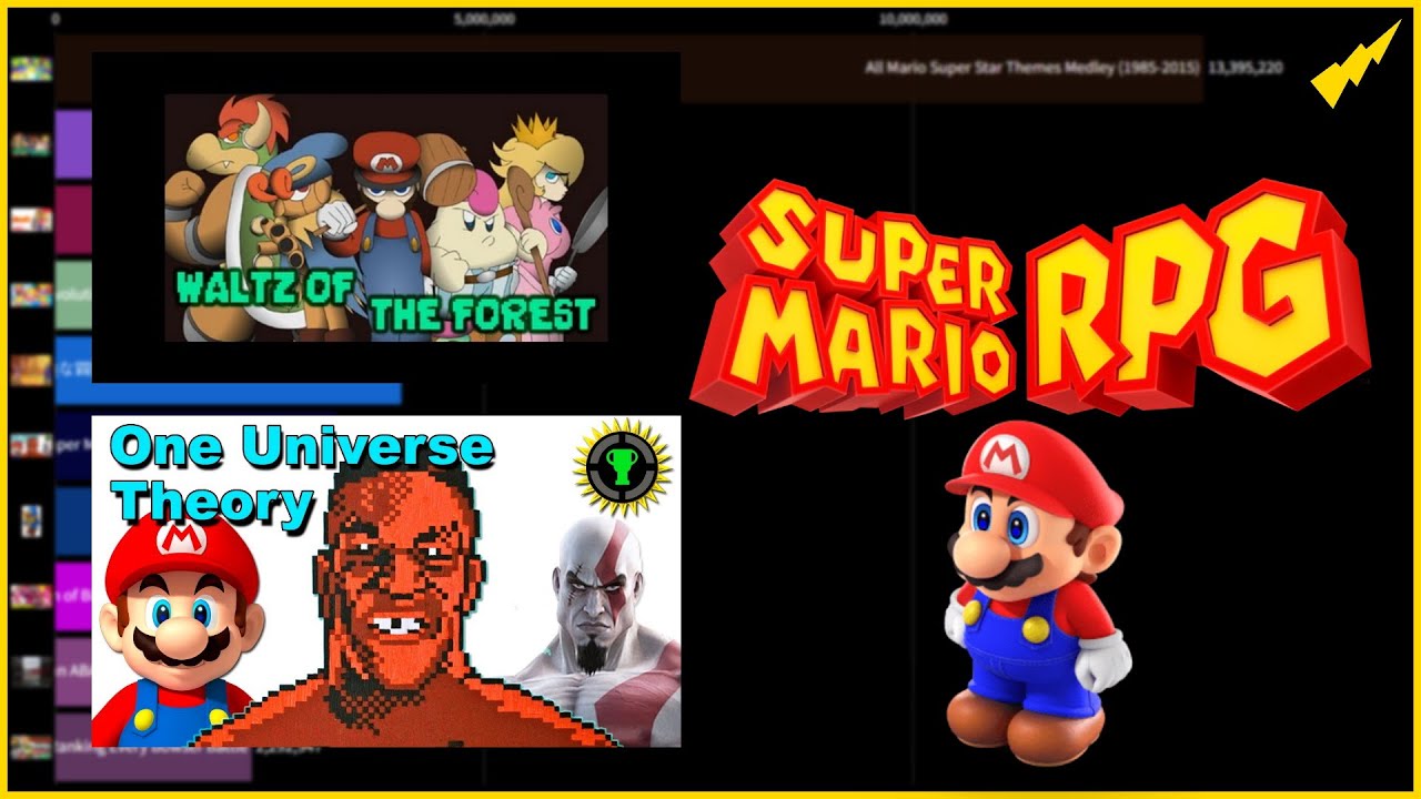 TOP 10 Most viewed Super Mario RPG videos on  2005-2023 