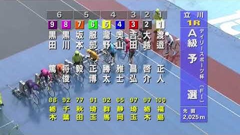 立川競輪デイリースポーツ杯初日全レースダイジェスト