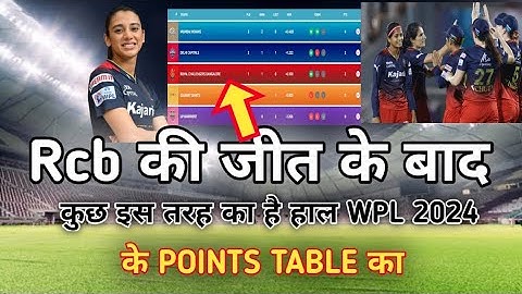 WPL 2024 POINTS TABLE |  Rcb vs gg full match highlights |  rcb ने gg को एक तरफा हराया | rcb जीता