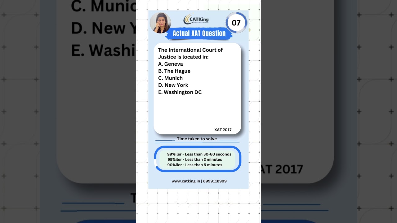 XAT Exam 2025 | CATKing PYQ Series | General Knowledge | Actual XAT Question | MBA Preparation Plan