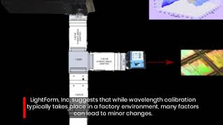 Boost The Accuracy Of Your Data With This Wavelength Calibration Lamp