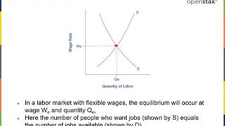 MacroEconomics2e Chapter08