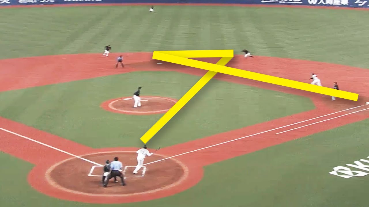 【上級者向け】無限併殺 “4-6-3” 編