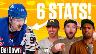 6 TELLING STATS FROM THE NHL SEASON SO FAR