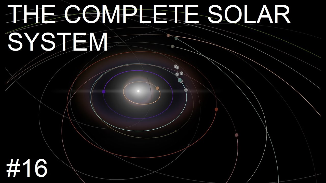 расположение планет солнечной системы. Complete solar system. Complete solar system. Complete solar system. строение планет солнечной системы.