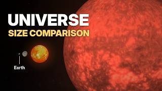 Universe Size Comparison | 3D Animation Comparison | Stars, Black Holes & Galaxies Real Scale