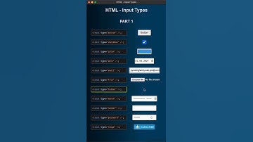 use of HTML tags part 1 #youtubeshorts #shortsfeed #shorts #short #viralvideo #shortfeed #ytshorts