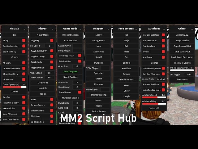 Carlininc Hub Murder Mystery 2 Mobile Script