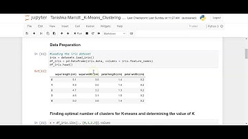 K Means Clustering Algorithm - A Task under DSBA Internship (TSF)