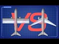 Swept wings  simple explanation of a complex topic