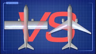 Swept Wings | Simple explanation of a complex topic.