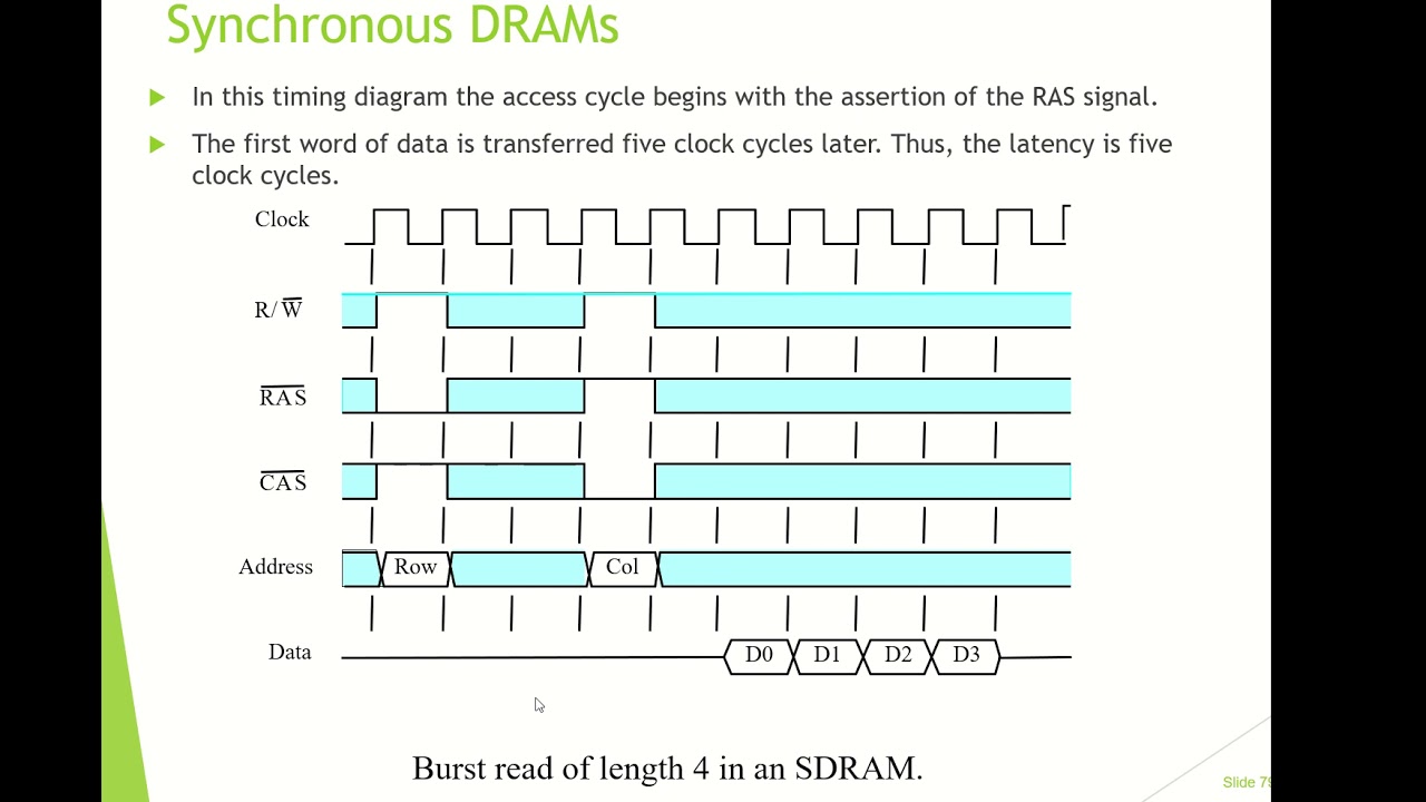 module 5 video 8 - YouTube
