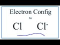 Chlorine and Chloride Ion Concepts