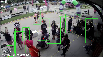 Pedestrian detection - HoG SVM