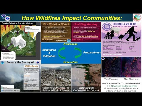 Three Minute Thesis Webinar on NOAA's Role in Wildfire Events