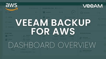 Get to Know the Veeam Backup for AWS – Dashboard Overview