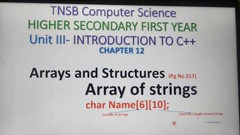 Array of Strings in C++, Part 6, in tamil, Chapter 12, Unit 3, A.Jaya Mabel Rani/AP