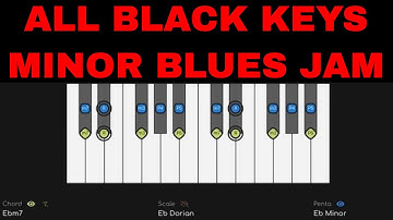 Black Keys Minor Blues Jam Track | Keyboard / Piano / Synth Backing Track (Eb Minor)