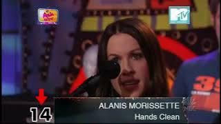 MTV ASIA HITLIST (April 8,2002) #mtv #2002 #fyp