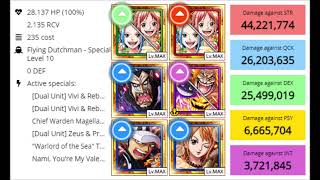 Optc Vivi And Rebecca Team Guide