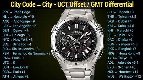 Checking the Current Time in a Different Time Zone || Casio Wave Ceptor WVQ-M410
