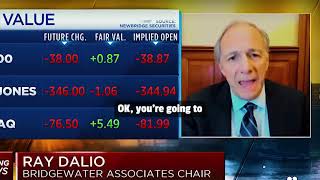 Ray Dalio The Market Already Crashed  You Just Don't Know It Yet... 2022 by TradingCoachUK 23,534 views 2 years ago 13 minutes, 32 seconds