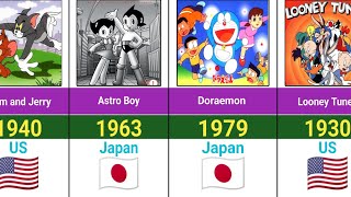 Top Famous American 🇺🇸 & Japanese 🇯🇵 Cartoons of All Time | Childhood Favorites