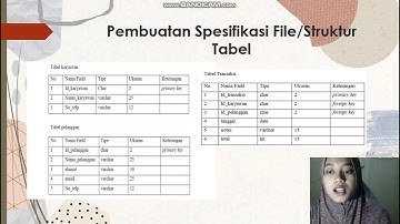 Aplikasi Basis Data - Project Laundry