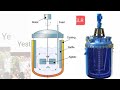Equipment used in pharmaceutical API industry|pharma company production equipment|