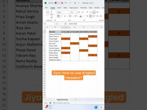 How to use