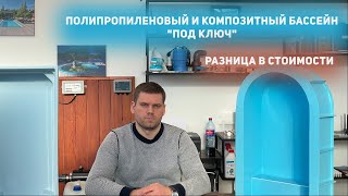 Разница в стоимости полипропиленового и композитного бассейна под ключ