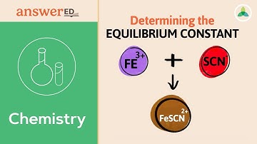 Determining the Equilibrium Constant from Initial and Final Concentrations