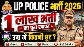UP POLICE 2026 , क्या फिर मिलेगी 3 साल की छूट ? "UPPRPB जल्द जारी कर सकता है नई भर्ती कैलेंडर !