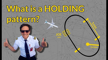 WAT is een HOLDING PATTERN? DEEL 1 Uitgelegd door CAPTAIN JOE
