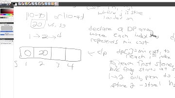 AtCoder DP Frog 1 Tutorial