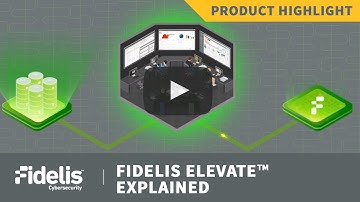 Fidelis Elevate™ Explained