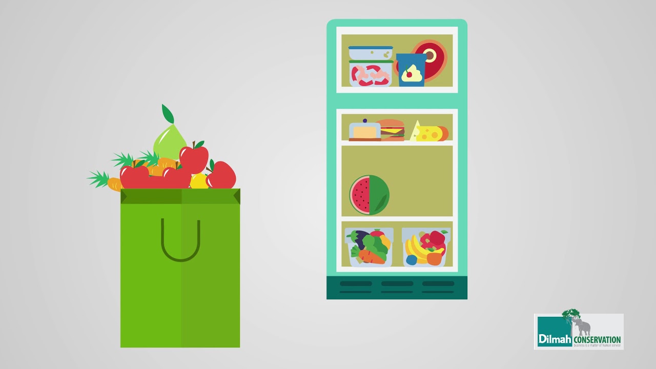 Say NO to food waste #ThinkEatSave - YouTube