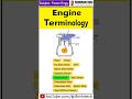 Basic Engine Terms and Definitions used in Engine Terminology | Power Engineering (IC Engines)